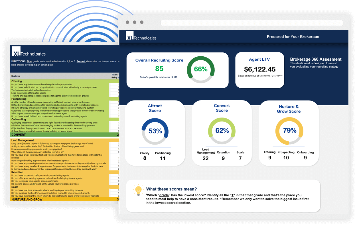 Brokerage 360 Aseesment