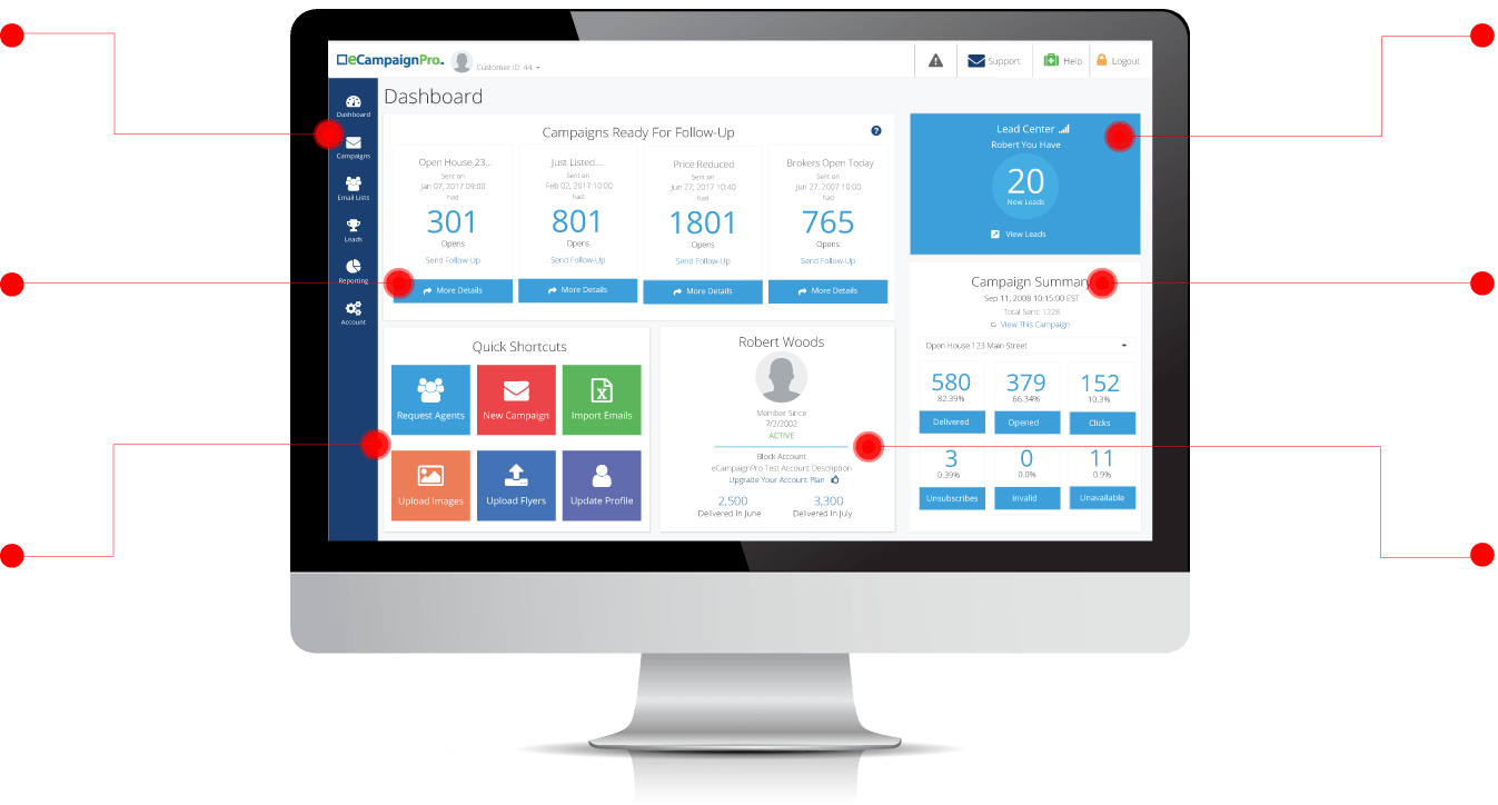eCampaignPro Application Screenshot
